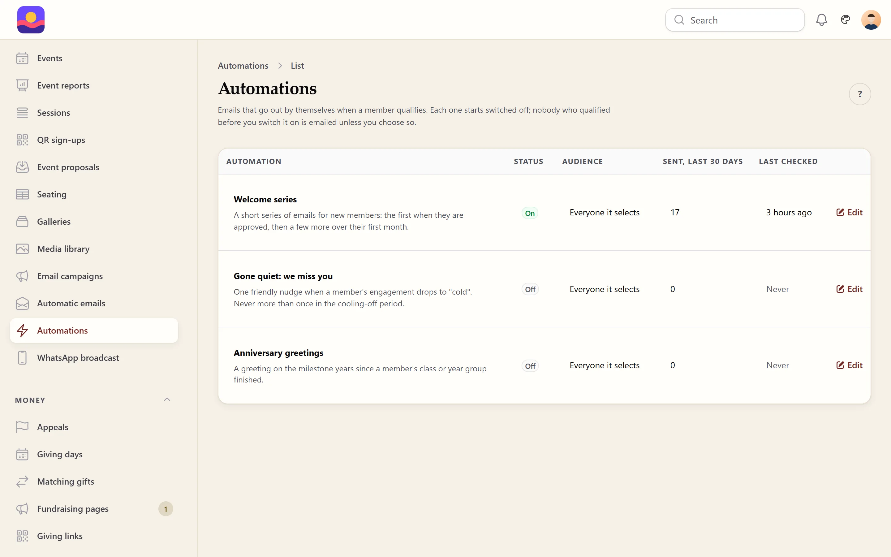 Automations in the admin panel: a welcome series, a "we miss you" email and anniversary greetings, each with its status, its audience and how many were sent in the last 30 days