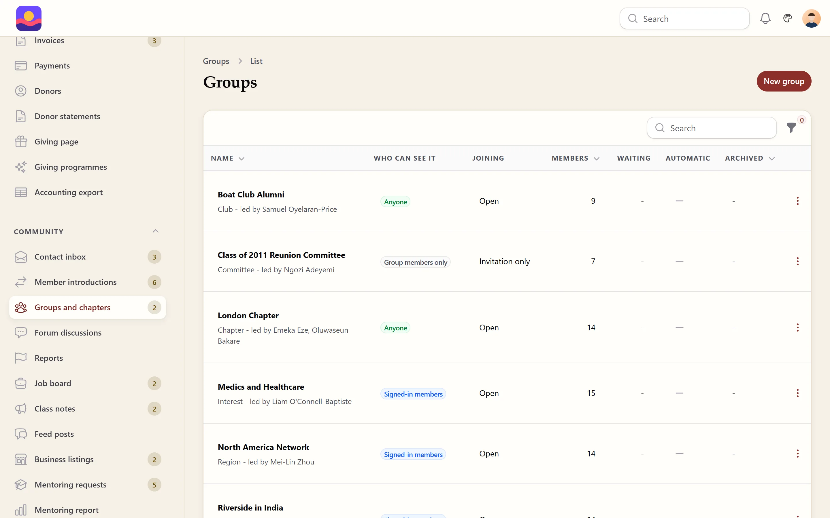 Groups and chapters in the admin panel: each group with its kind and leaders, who can see it, how members join and its number of members