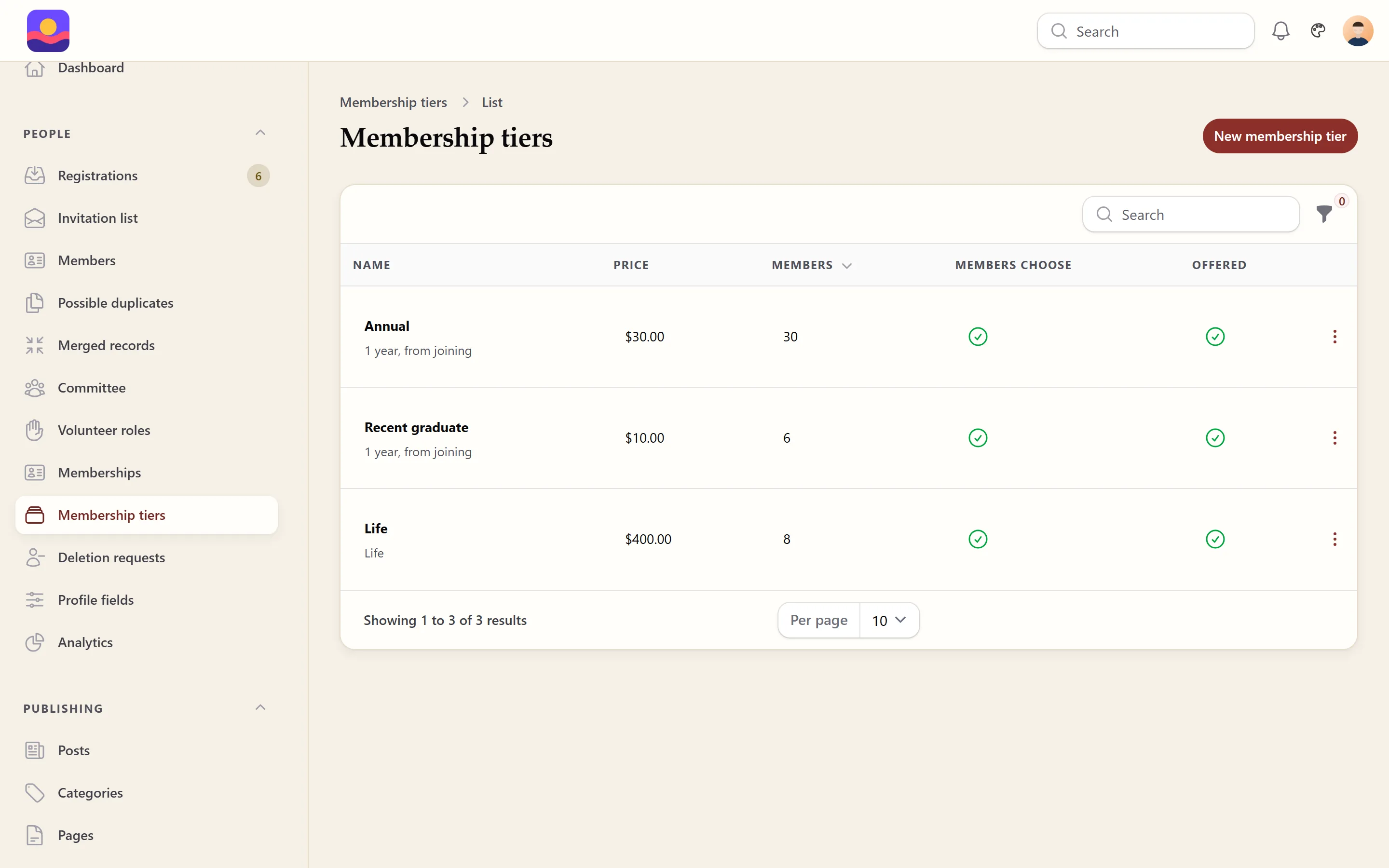 Membership tiers in the admin panel: Annual, Recent graduate and Life, each with its price, its number of members and whether members can choose it
