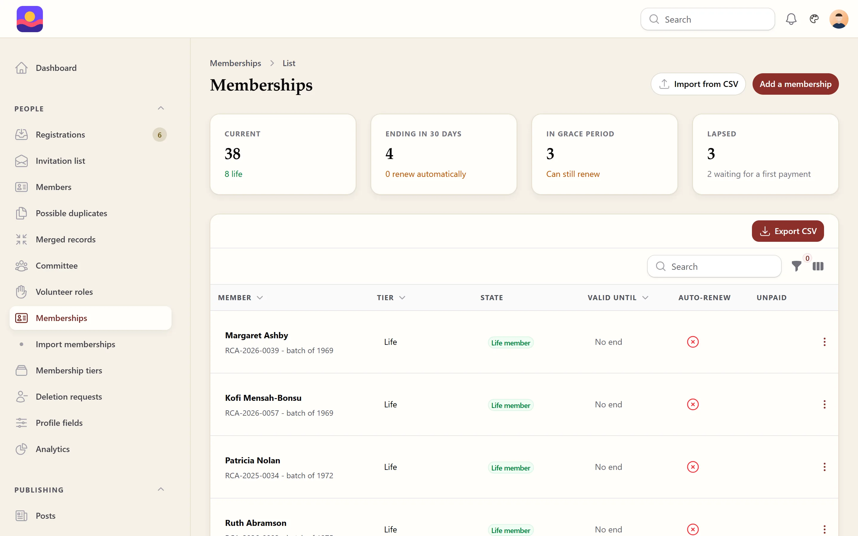 Memberships in the admin panel: counts of current memberships, those ending within 30 days, in the grace period and lapsed, above the list of members with tier and state