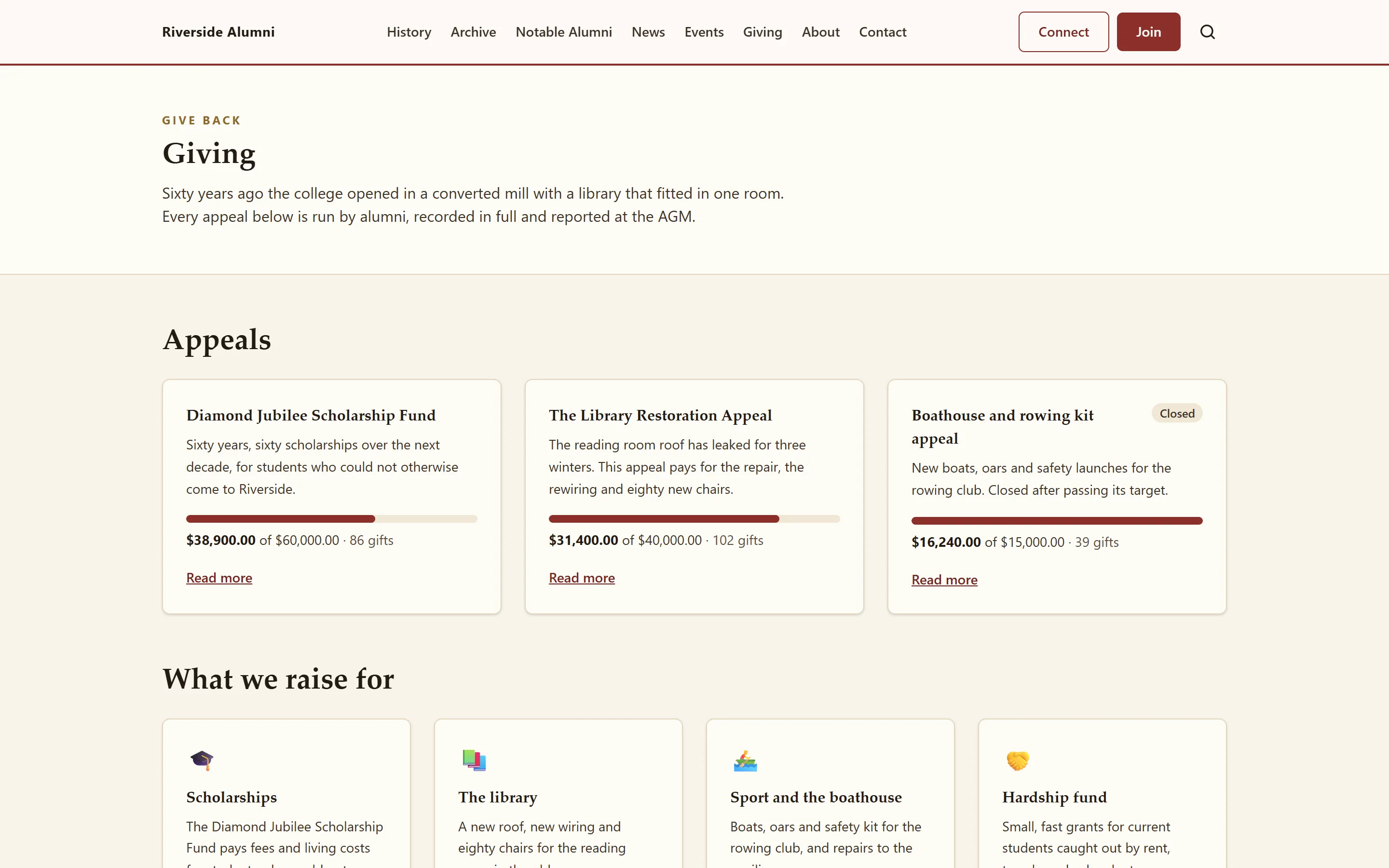 Giving page with three appeals and their progress, plus the causes the association raises money for