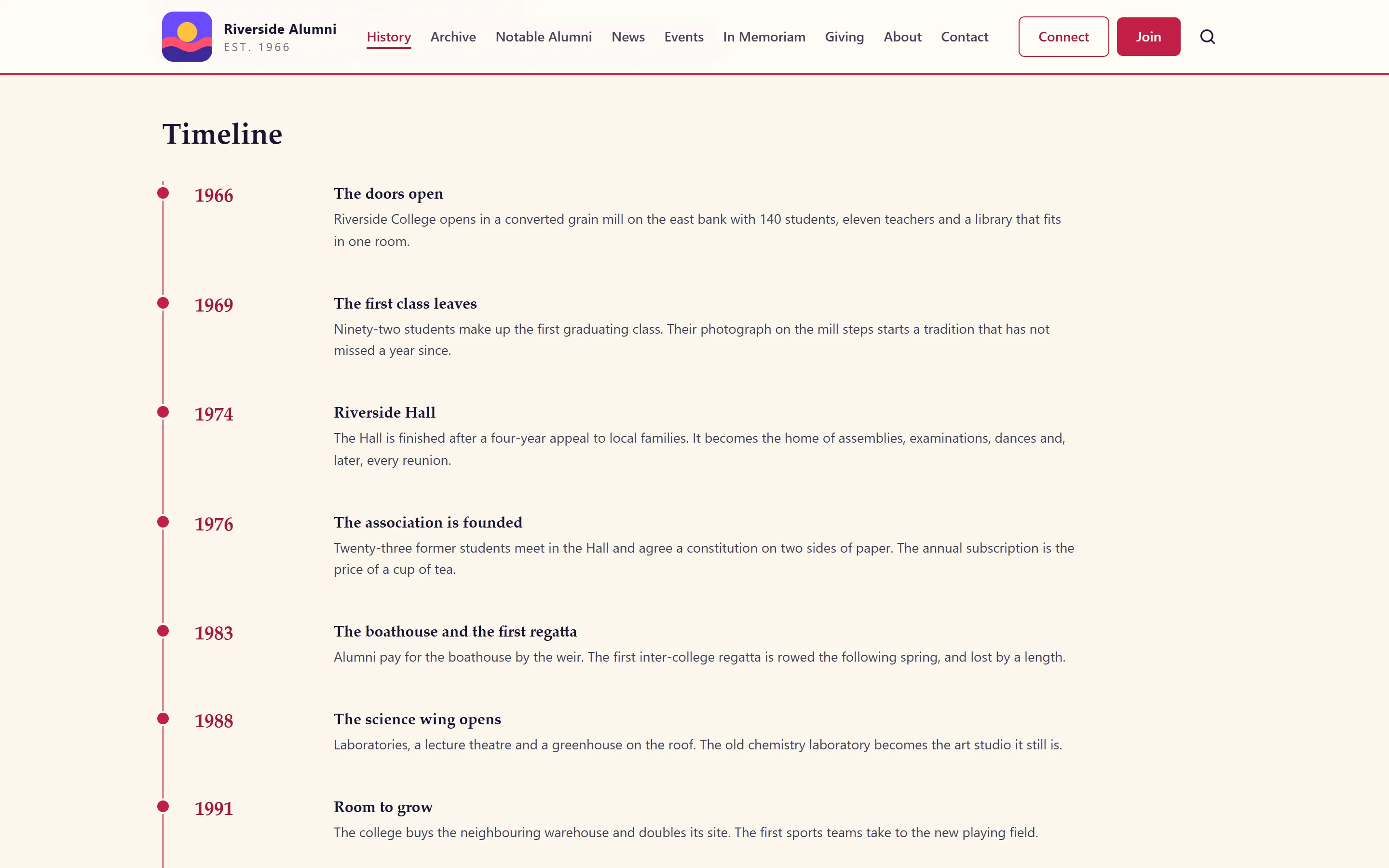 History and heritage page, timeline section: dated entries for Riverside College from 1966, when the doors opened, to the 1990s