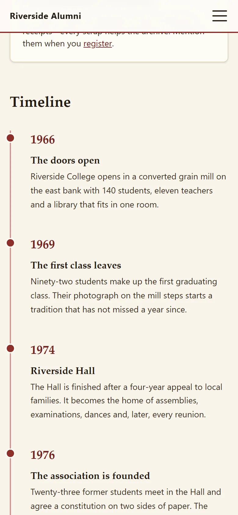 History and heritage timeline of Riverside College from 1966 to the Diamond Jubilee in 2026