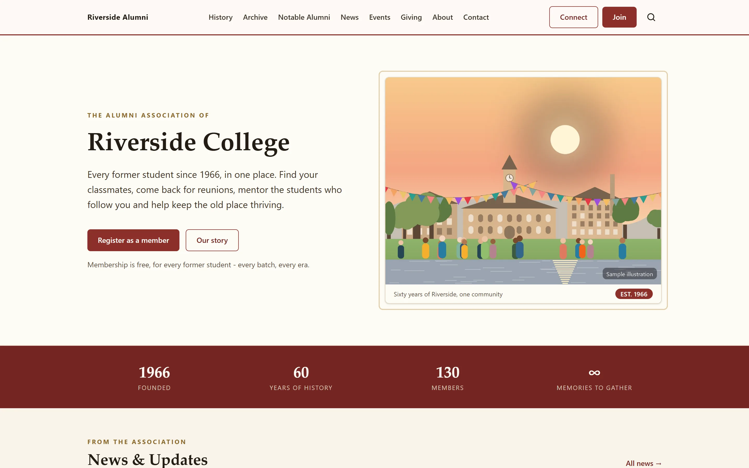 Riverside College Alumni Association home page: hero illustration of the campus, a stats band reading 1966 founded, 60 years of history and 130 members, and the latest news cards