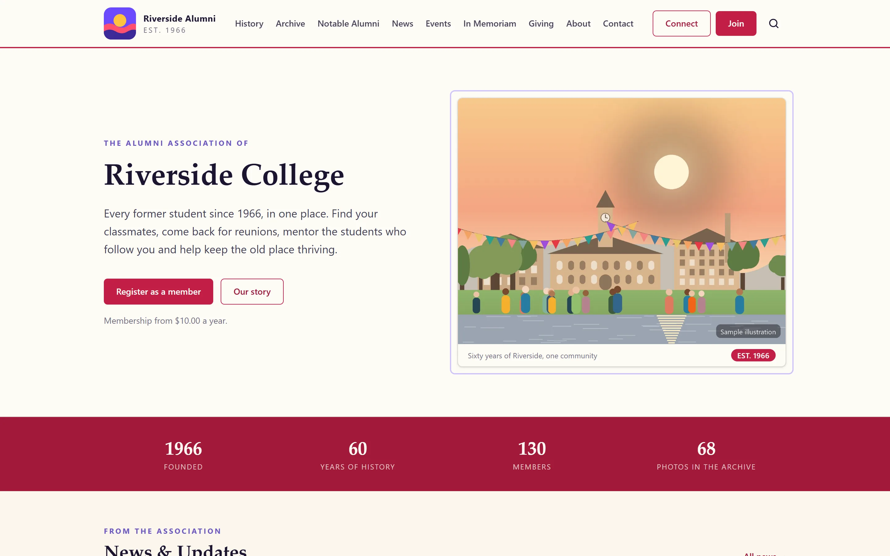 Home page of the sample Riverside College alumni association: the college name, a campus illustration, Register as a member and Our story buttons, and a band of four figures starting with 1966 founded